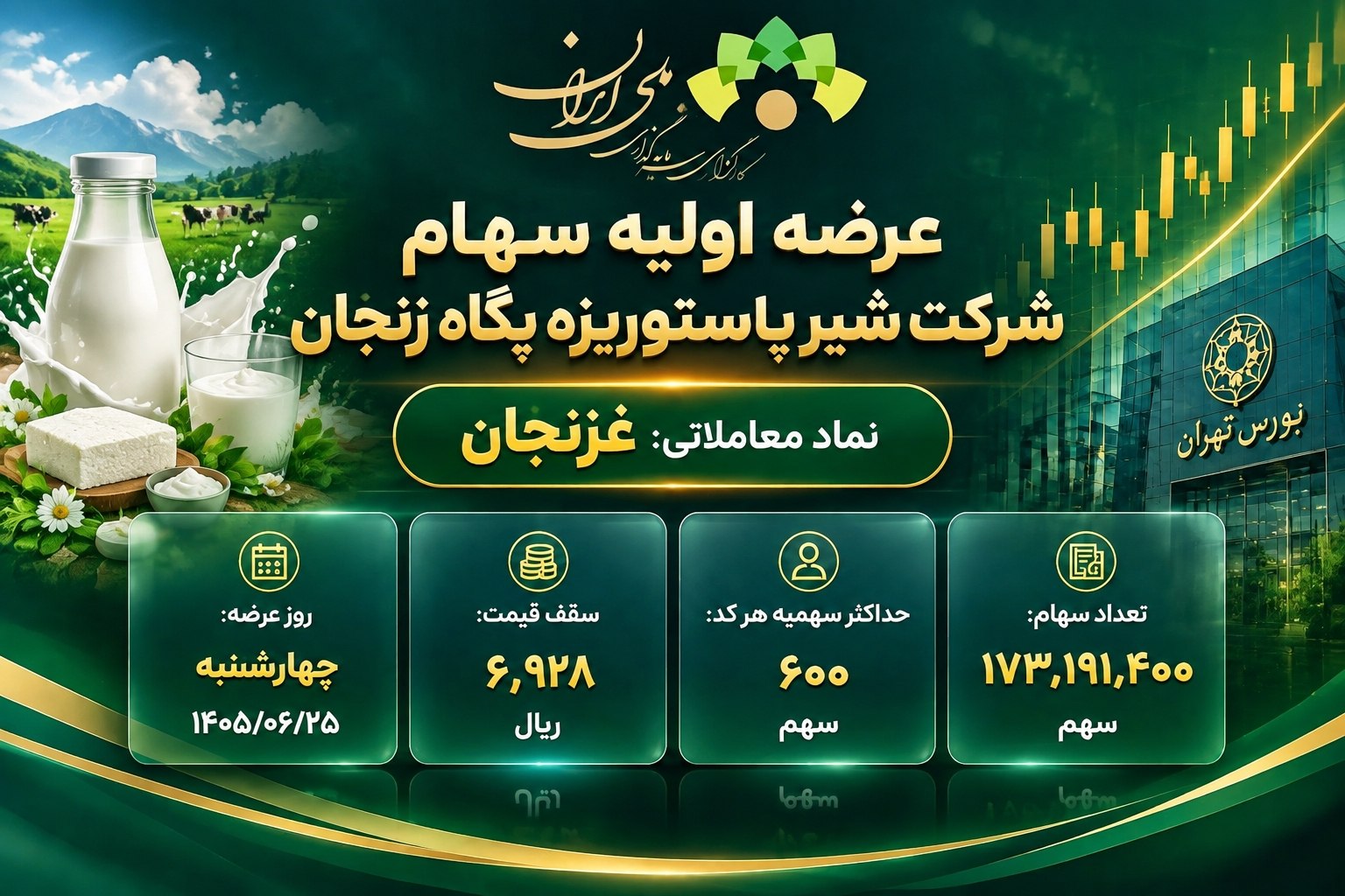 عرضه اولیه نماد غزنجان
