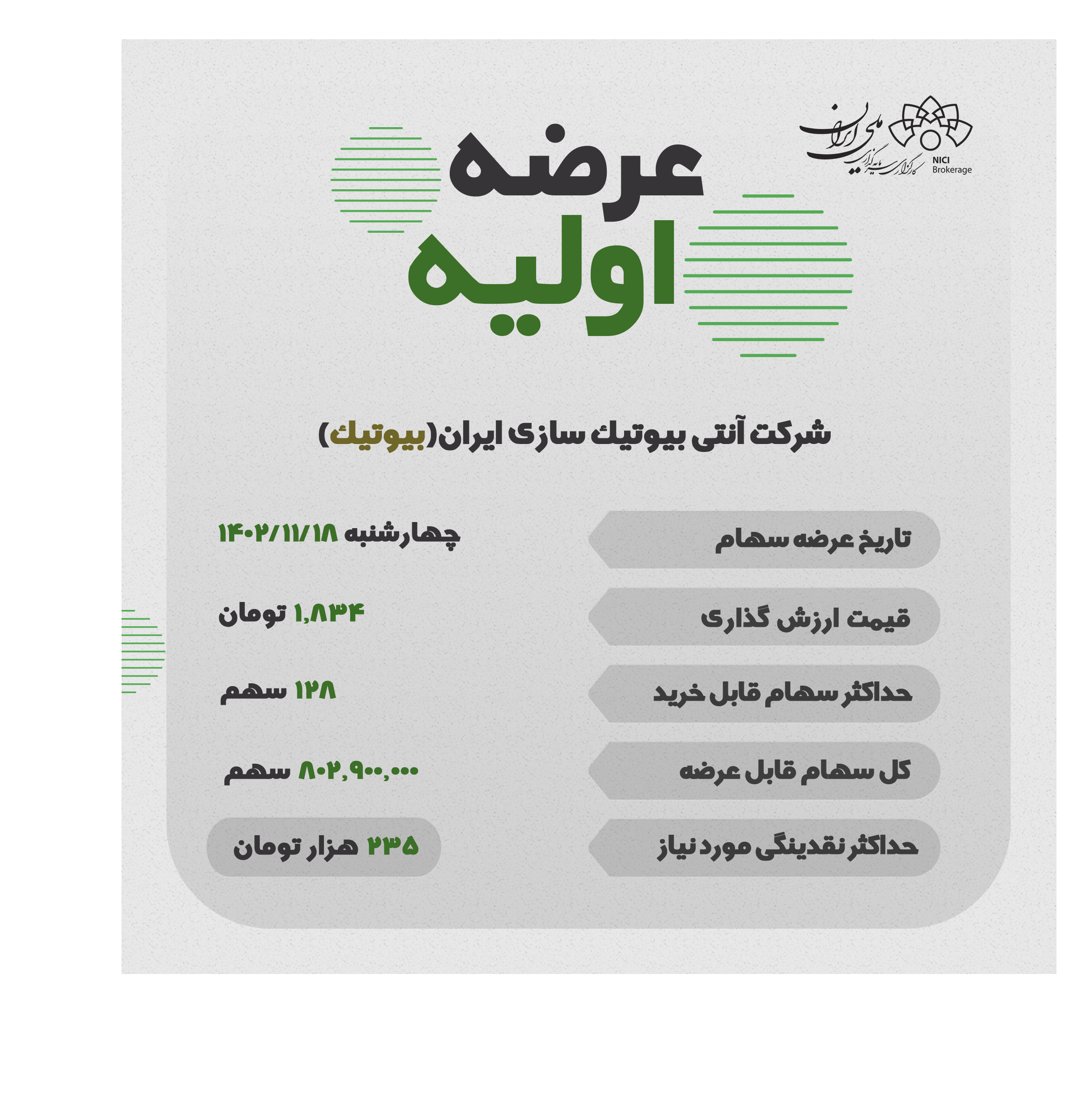 عرضه اولیه نماد بیوتیک